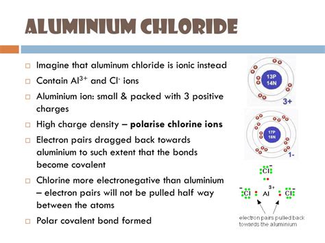 What Is The Ionic Compound Formula Of Aluminum Chloride?, 47% OFF