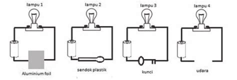 Contoh Soal Dan Kunci Jawaban Ipa Smp Mts Kelas Materi Listrik