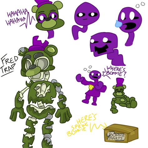 Springtrap But Now Is Fredtrap Afton Got In Fredbear Suit R