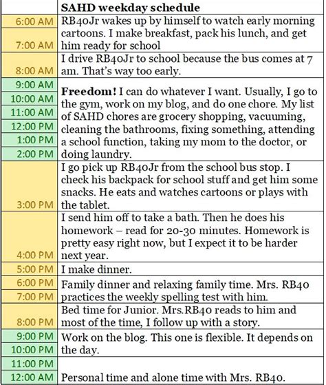stay  home dad  easy retire