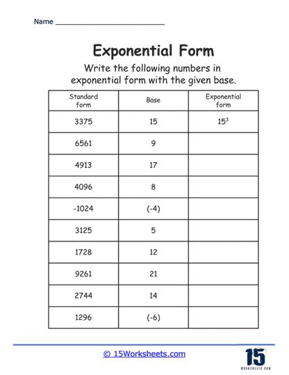 Exponential Form Worksheets - 15 Worksheets.com