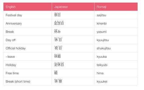 The Many Words For Holiday In Japan Asia Today