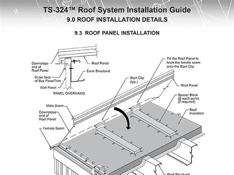 PBU Panel – APEC – Pre-Engineered Metal Building Components