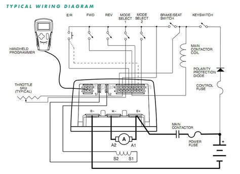 How To Install And Wire A Curtis 1510 Controller A Comprehensive