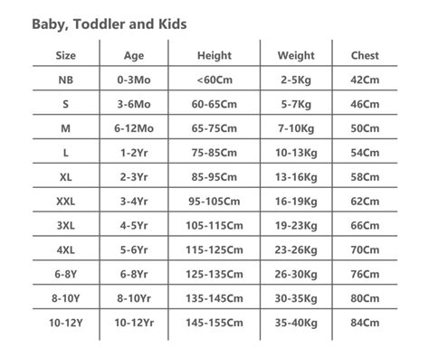 ukur lingkar dada  baju standar ukuran baju vrogueco