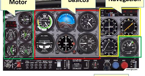 El Vuelo Por Instrumentos Generalidades De Los Instrumentos De Vuelo