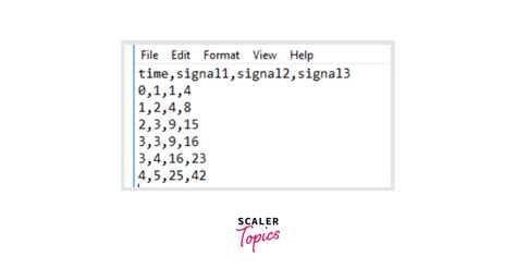 Reading Csv Files In Python Scaler Topics