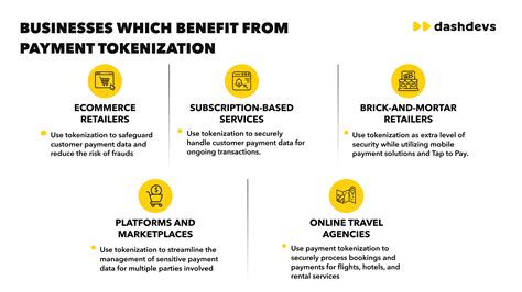 How Payment Tokenization Works | DashDevs