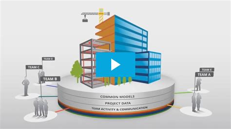 Autodesk® Collaboration For Revit® Bim 360™ Team