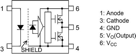 Tlp Igbt Mosfet Gate Drive Photocouplers Toshiba Mouser