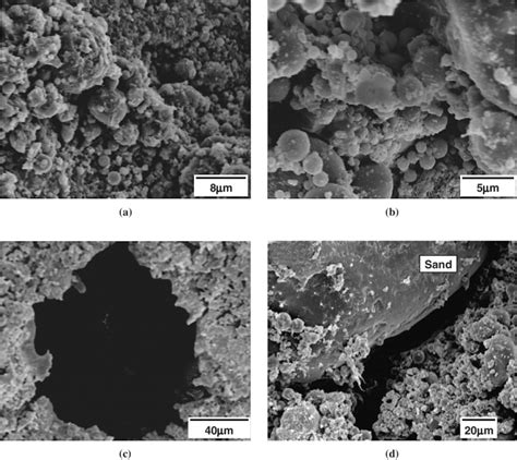 Sem Micrographs Showing The Microstructure Of Geopolymers A And B Download Scientific