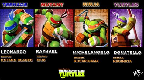 Exploring the Colors and Names of TMNT Characters