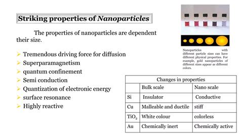 Nanotechnology Origin History And Principles Ppt