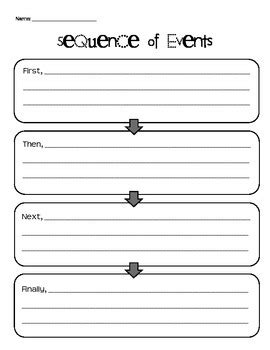 Sequence Chart Graphic Organizer