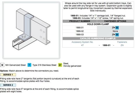 hold  clampexpansion guide ladder trays cable tray  reels