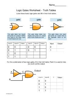 Logic Gates Worksheet Truth Tables Cs For All Teachers Logic