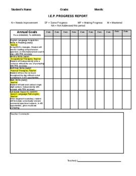 Iep Progress Monitoring