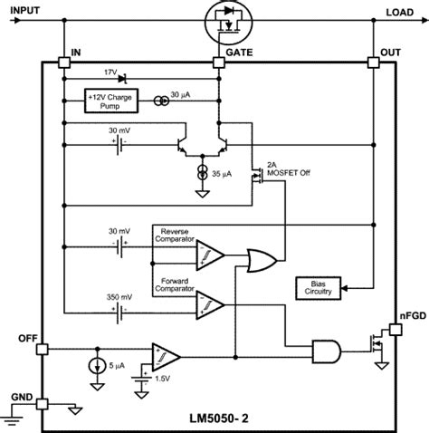 LM5050MK 2 NOPB Texas Instruments Mouser France