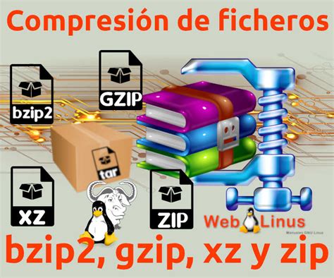 Compresión de ficheros bzip2 gzip xz y zip en GNU Linux weblinus