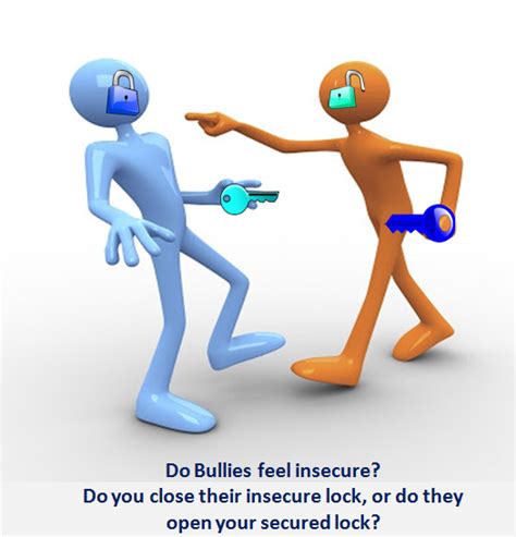 Is it true that people who bully are insecure? (Bullying Help) | 7 Cups