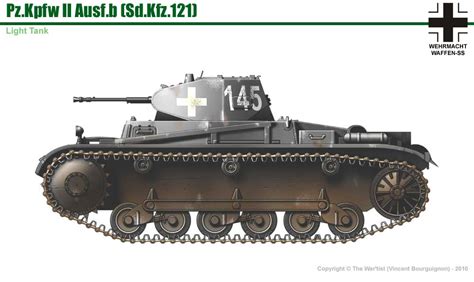 Pzkpfw Ii Ausfb