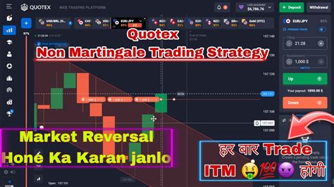 How To Win Every Trade In Quotex Binary Options Trading Strategy 1