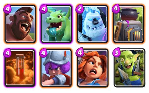 Clash Royale Melhores Decks Arena 10 Montanha Do Porco 2022 Your