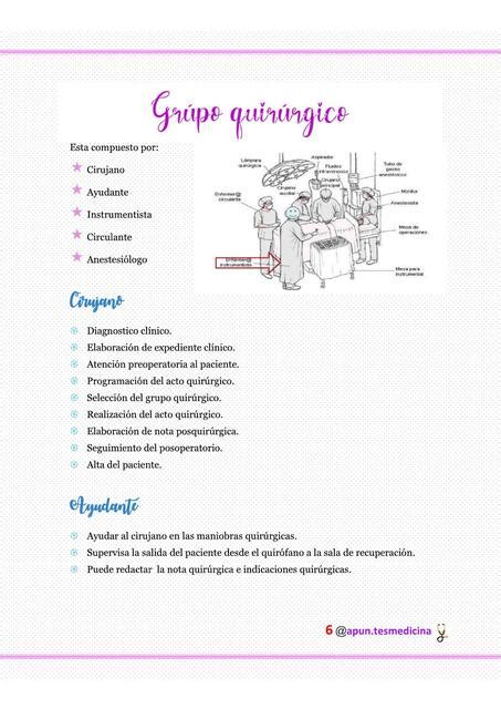 Equipo Quir Rgico Apun Tesmedicina Udocz