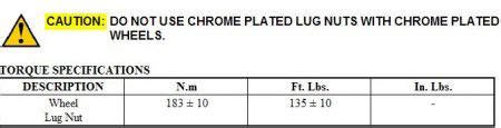 Dodge Lug Nut Torque Specs