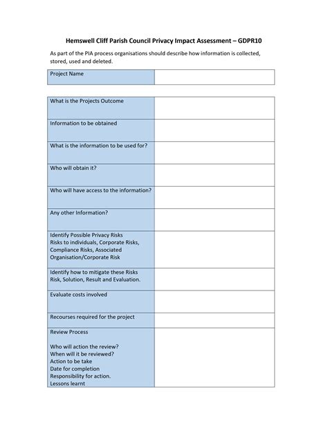 Privacy Impact Assessment Hemswell Cliff Parish Council