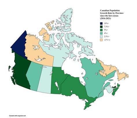 Canadian Population Growth Rate by Province since the last census (2016 ...