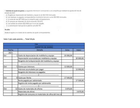 Ic Trabajo Grupal Asientos De Ajuste Jose Ortiz Valor Pts