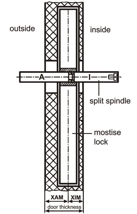 Split Spindle Assa Abloy