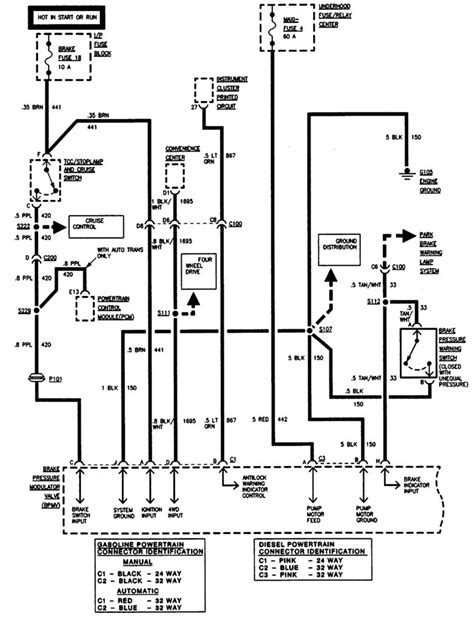 Gmc Wiring Diagrams Free A Comprehensive Guide Moo Wiring