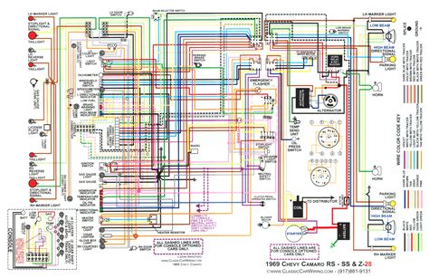 Factory Wiring Diagrams For 1980 Camaro