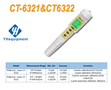 Ct 6321andct 6322 Pen Type Digital Ph Meter Acidimeter Ph Meter