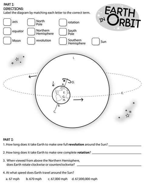 Exploring Earth S Orbit Labeling Earth S Journey Around The Sun