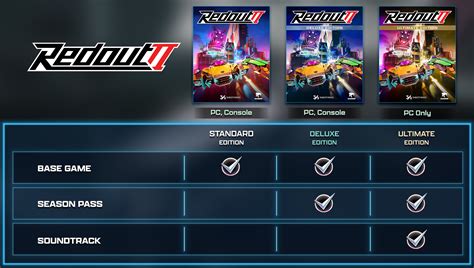 Redout 2 Ya Disponible En Pc Y Consolas Requisitos Oficiales Y