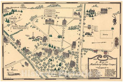 Old Western Town Layout