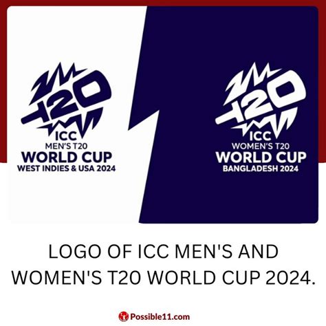 ICC released new LOGO for T20 World Cup 2024