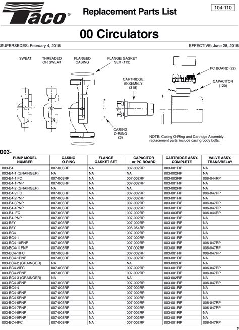 Taco Pump Parts List Diagram