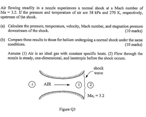 Solved Air Flowing Steadily In A Nozzle Experiences A Normal