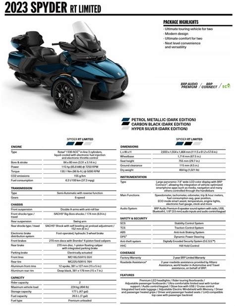 Can Am Spyder RT LTD 1330 ACE 2023 Moto Ar