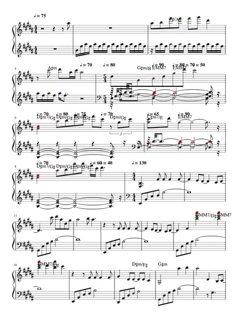 Tokyo Ghoul Glassy Sky Transcribed By Unknownex1 Sheet Music For Piano Solo