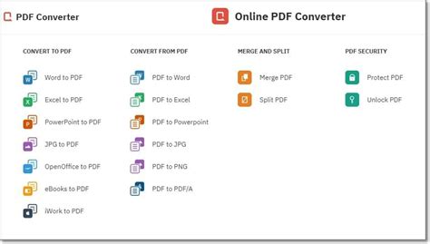 Los 11 mejores creadores de PDF gratuitos 