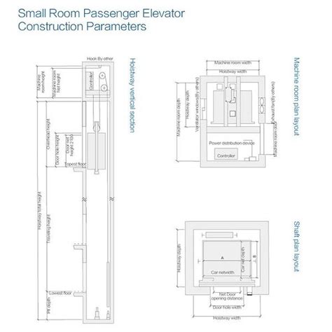 Ruang Mesin Lift Penumpang Untuk Bangunan Kantor Pemasok Dan Produsen