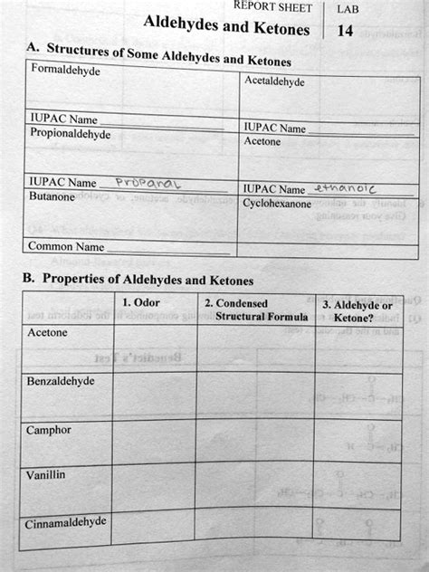 Solved Report Sheet Lab Aldehydes And Ketones Structures Of Some