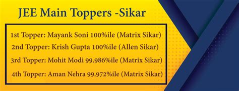 JEE Main Result 2023 Session 1 [Sikar] January - Education Hub Sikar