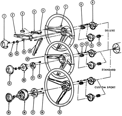 Camaro Steering Column Wiring Connections Diagram Camaro