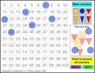 Technology for Teachers K-12: Interactive Hundreds Chart